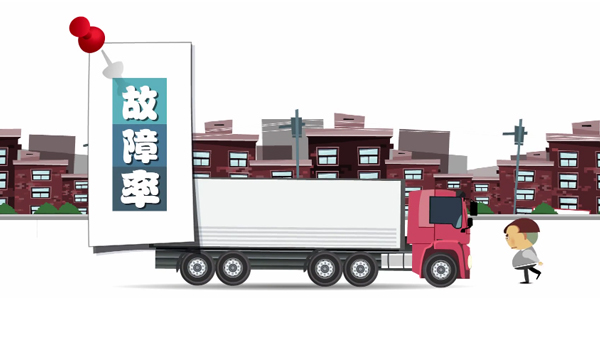 輕松購車